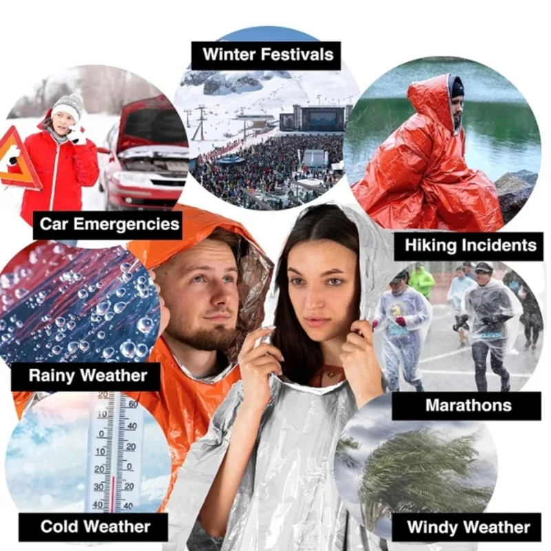 1 Adet/2 Adet Acil Durum Yağmu - Emergency Poncho Rain incelemesi ve fiyatı
